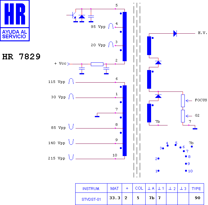 Schematic diagram for HR 7829