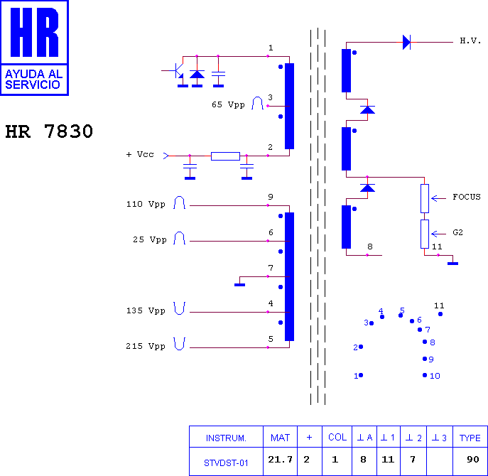 Schematic diagram for HR 7830
