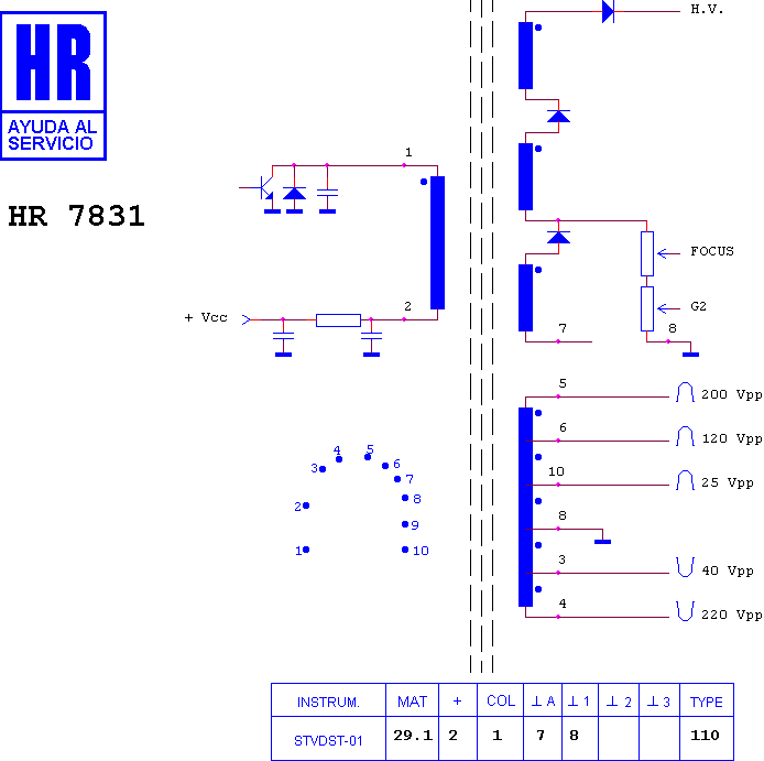 Schematic diagram for HR 7831