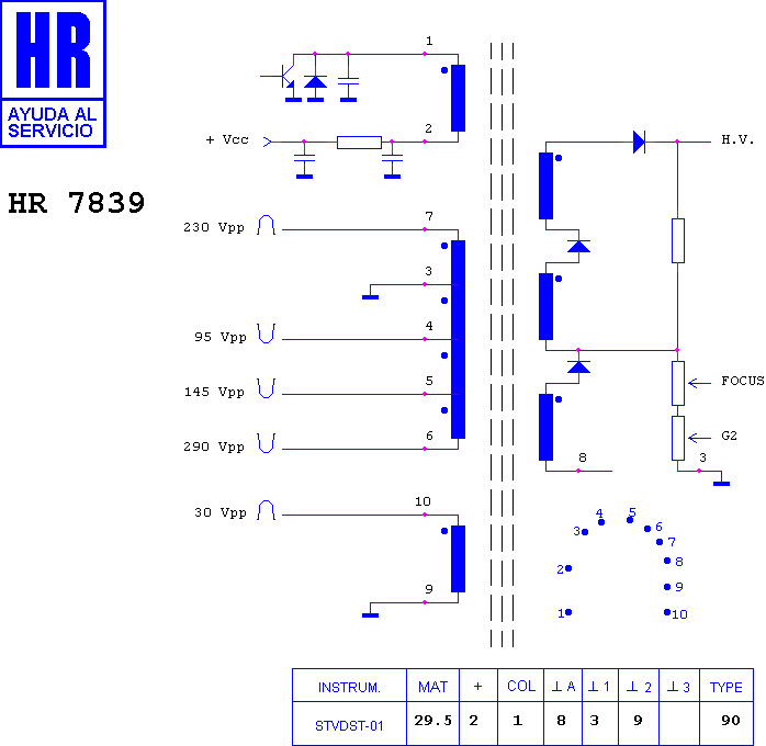 Schematic diagram for HR 7839