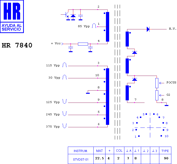 Schematic diagram for HR 7840