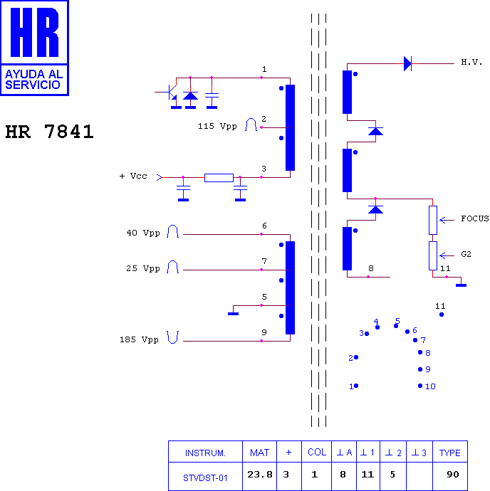Schematic diagram for HR 7841