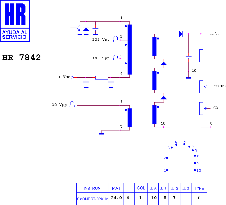 Schematic diagram for HR 7842