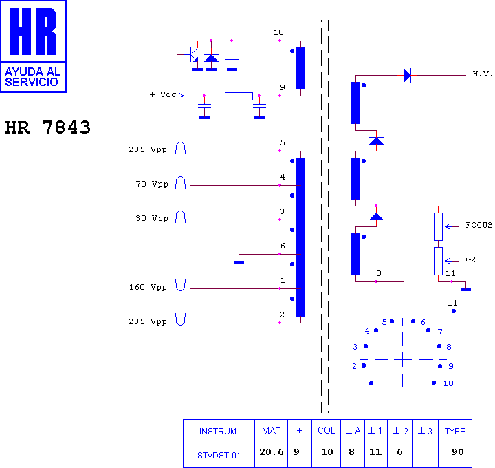 Schematic diagram for HR 7843