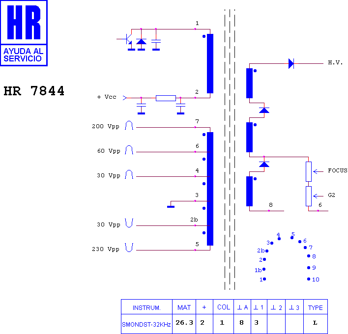Schematic diagram for HR 7844