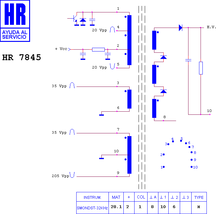 Schematic diagram for HR 7845
