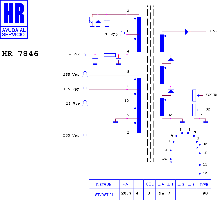 Schematic diagram for HR 7846