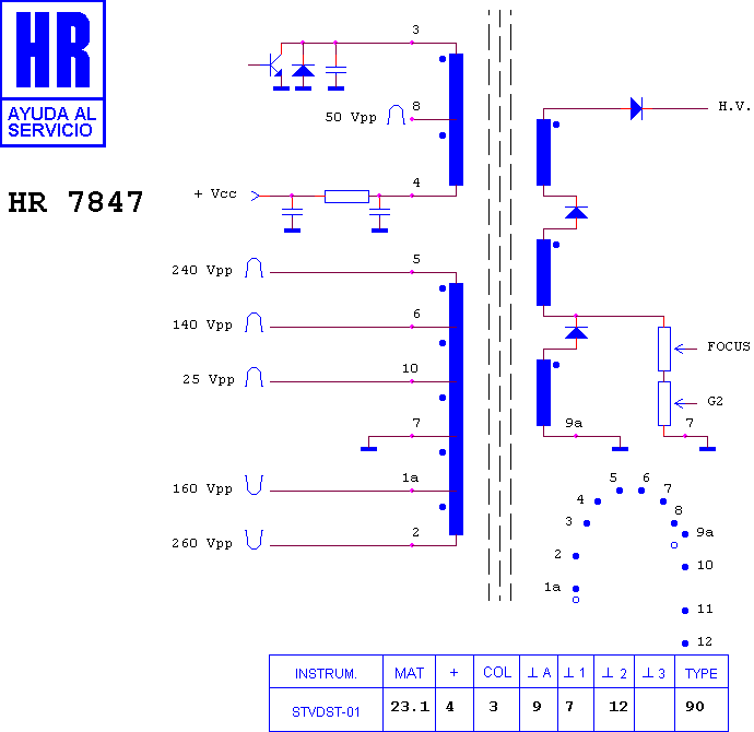 Schematic diagram for HR 7847