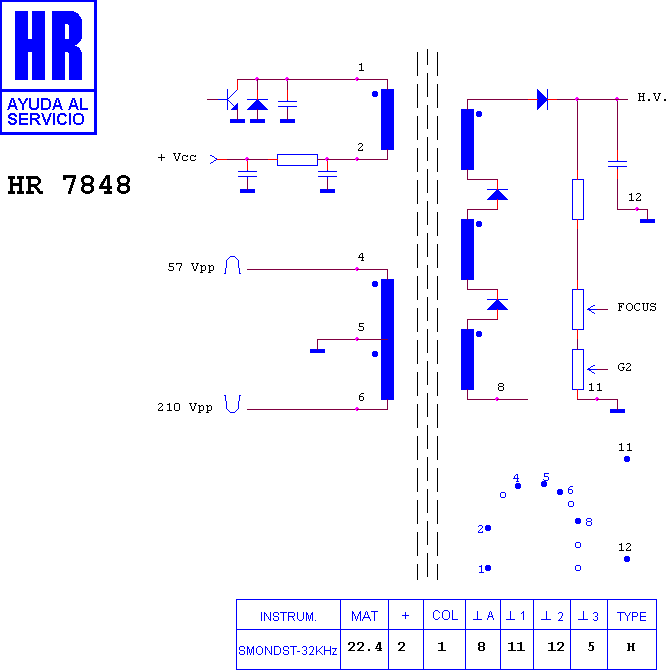 Schematic diagram for HR 7848