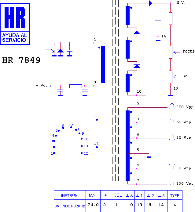 Schematic diagram for HR 7849