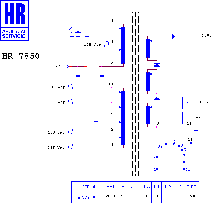 Schematic diagram for HR 7850