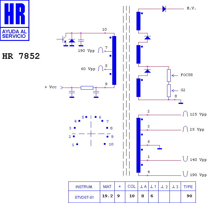 Schematic diagram for HR 7852