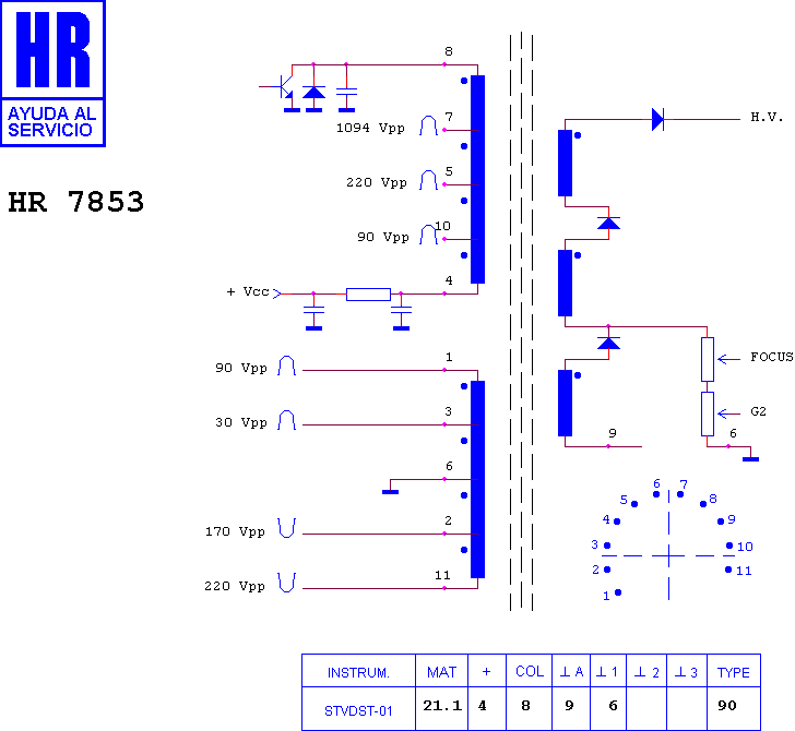 Schematic diagram for HR 7853
