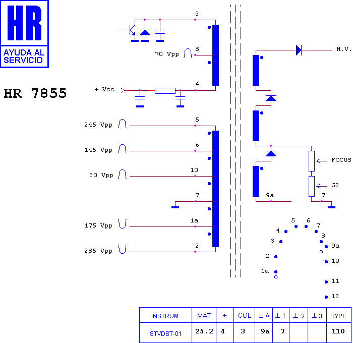 Schematic diagram for HR 7855