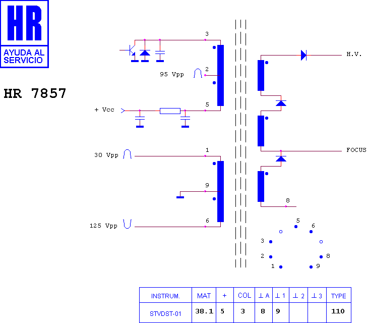 Schematic diagram for HR 7857