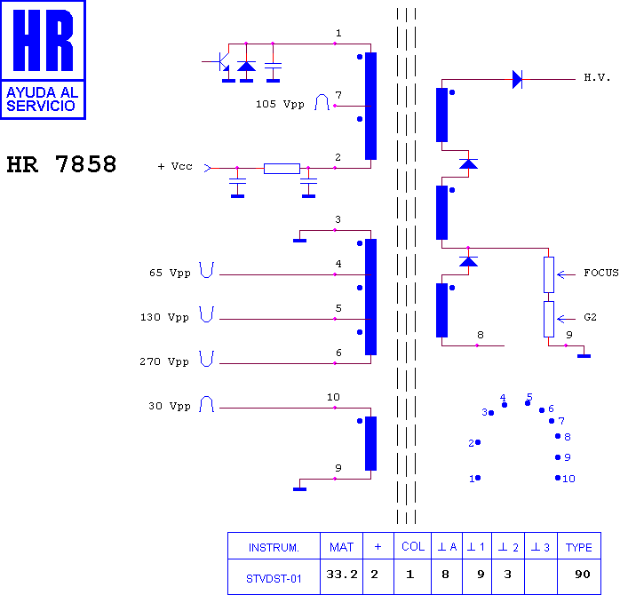 Schematic diagram for HR 7858