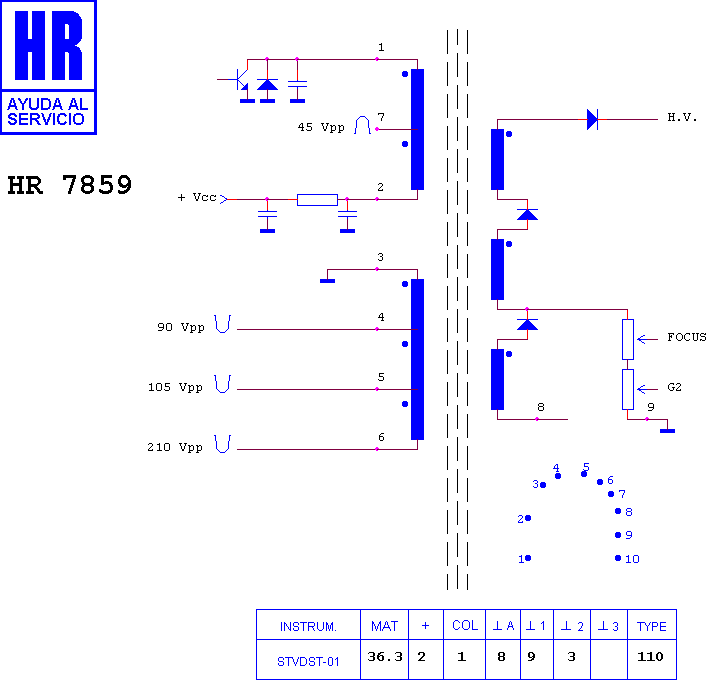 Schematic diagram for HR 7859