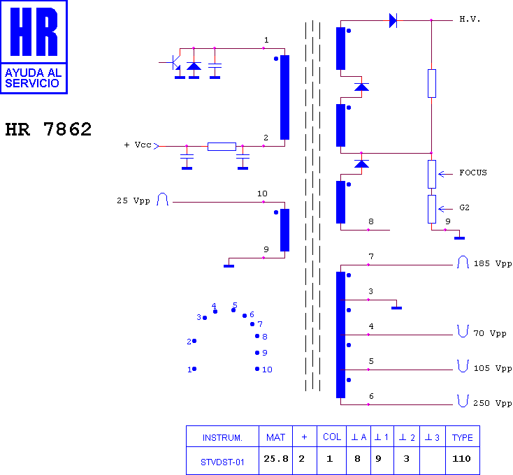 Schematic diagram for HR 7862