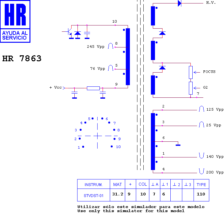 Schematic diagram for HR 7863