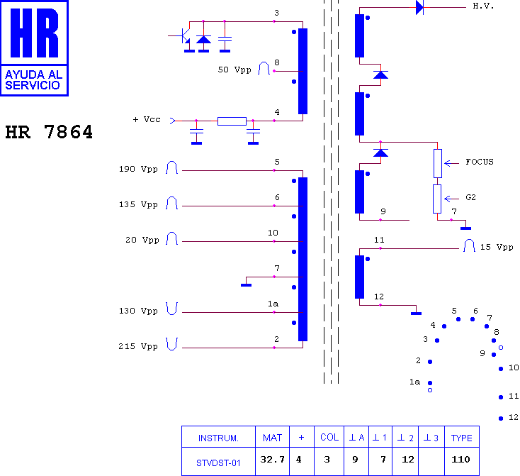 Schematic diagram for HR 7864