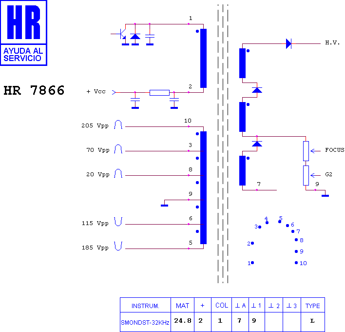 Schematic diagram for HR 7866