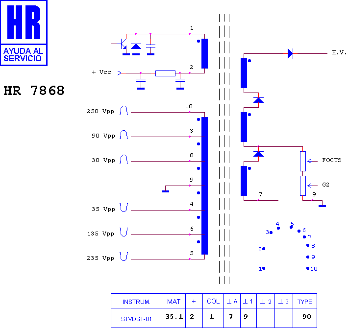 Schematic diagram for HR 7868