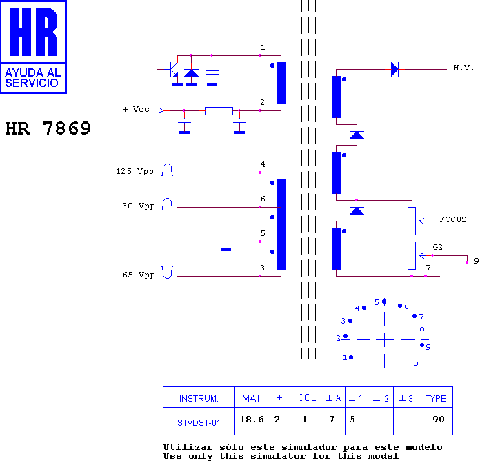Schematic diagram for HR 7869