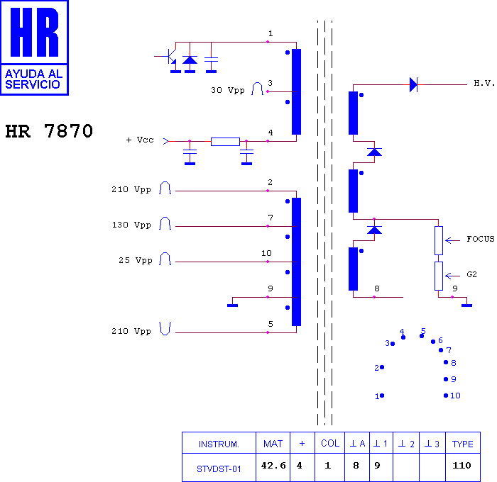 Schematic diagram for HR 7870