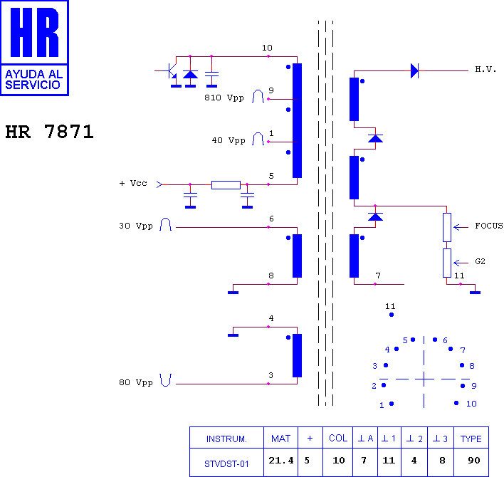 Schematic diagram for HR 7871
