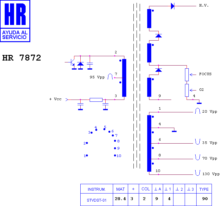 Schematic diagram for HR 7872