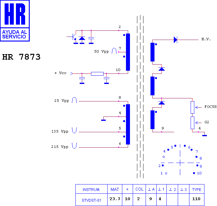 Schematic diagram for HR 7873