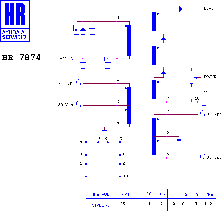 Schematic diagram for HR 7874