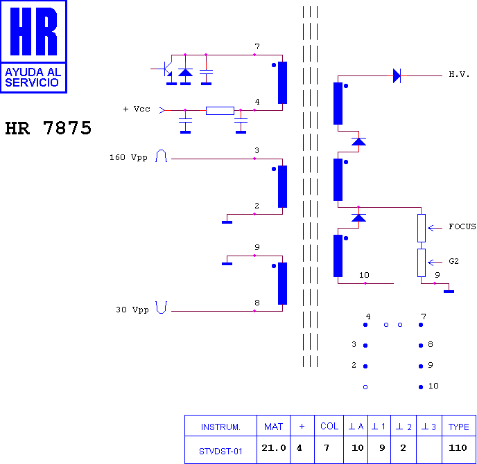 Schematic diagram for HR 7875