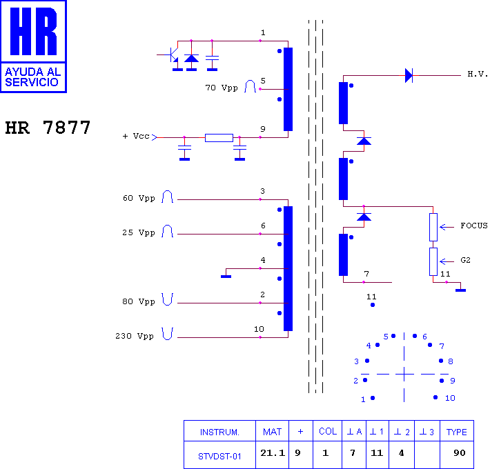 Schematic diagram for HR 7877