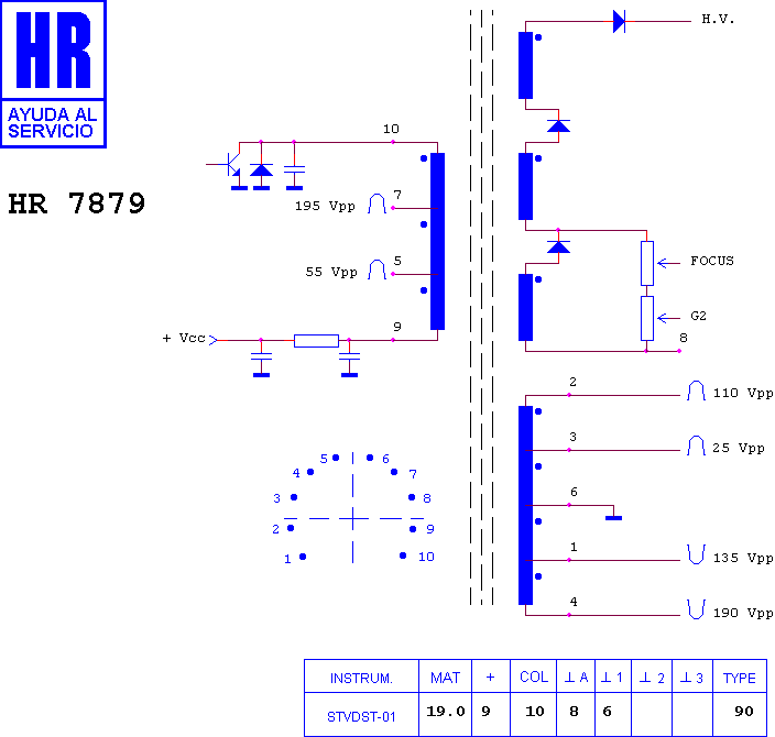 Schematic diagram for HR 7879