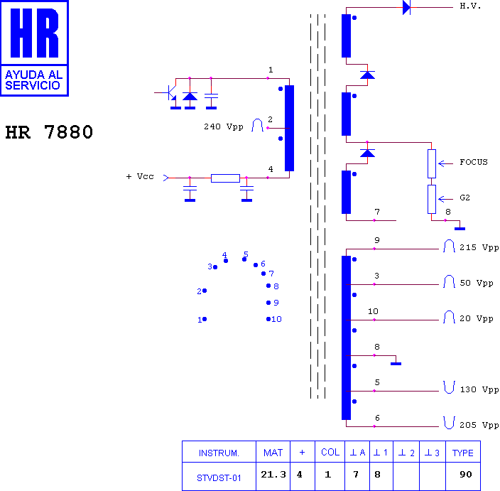 Schematic diagram for HR 7880