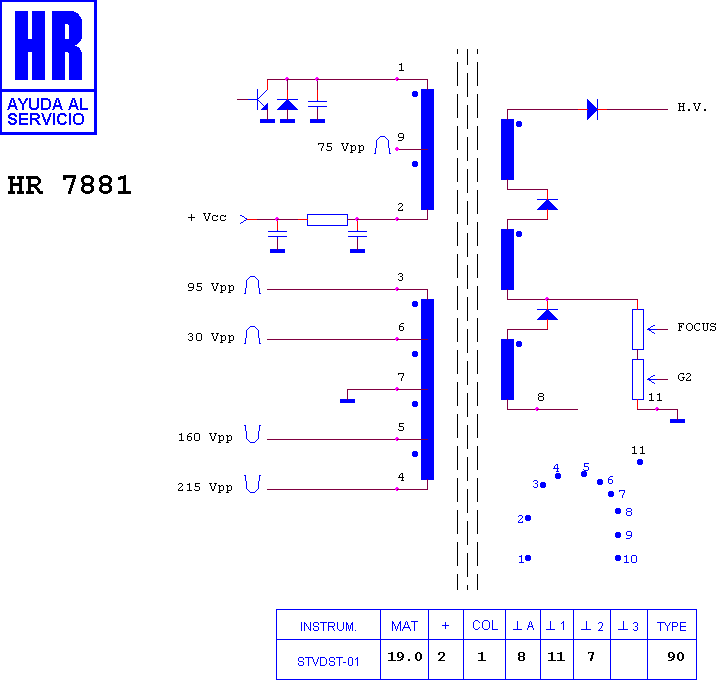 Schematic diagram for HR 7881