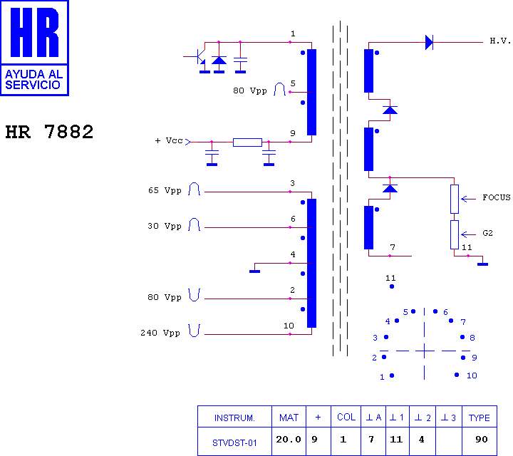 Schematic diagram for HR 7882