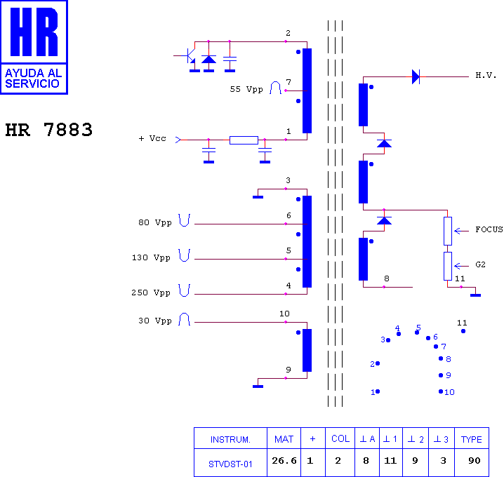 Schematic diagram for HR 7883