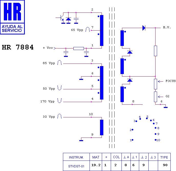 Schematic diagram for HR 7884