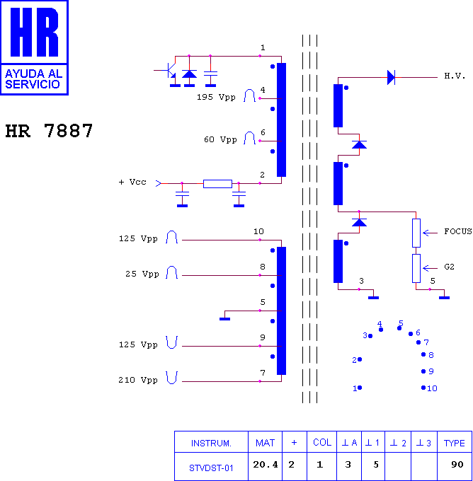 Schematic diagram for HR 7887