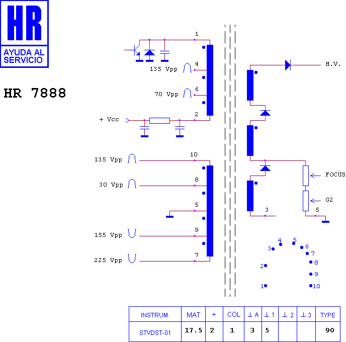 Schematic diagram for HR 7888