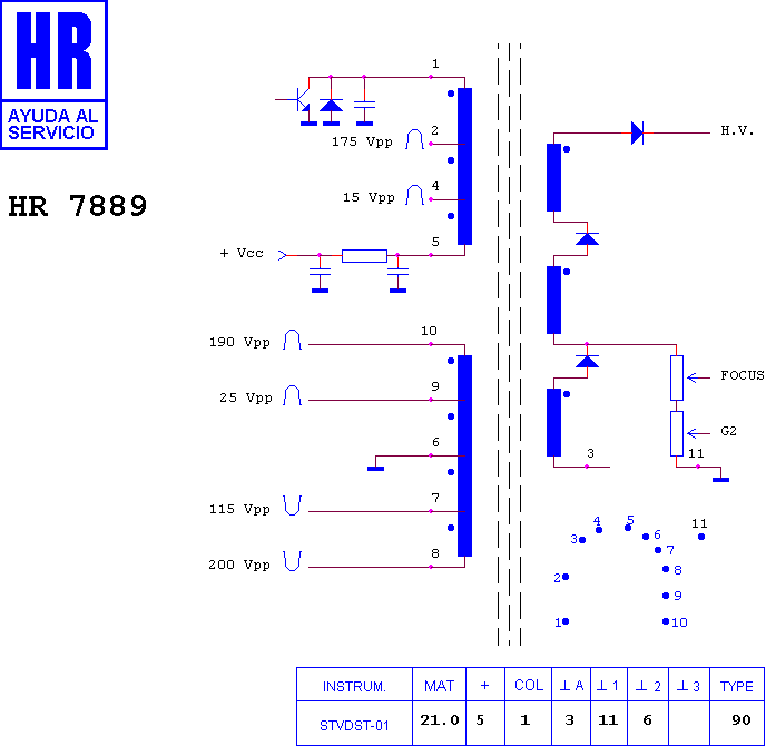 Schematic diagram for HR 7889