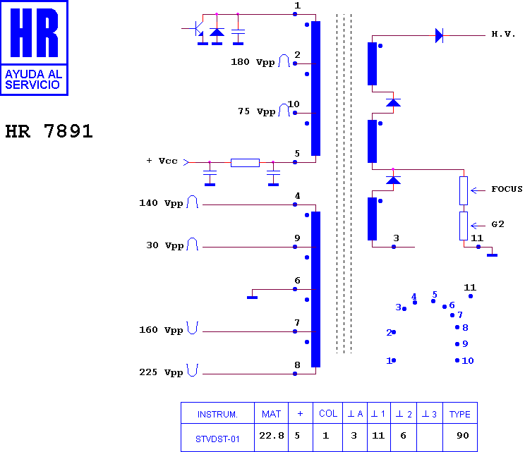 Schematic diagram for HR 7891