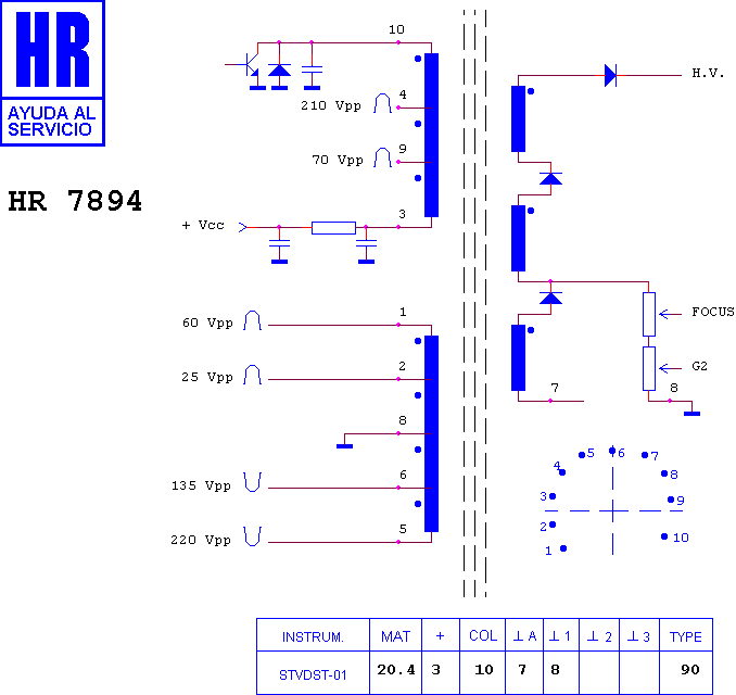 Schematic diagram for HR 7894