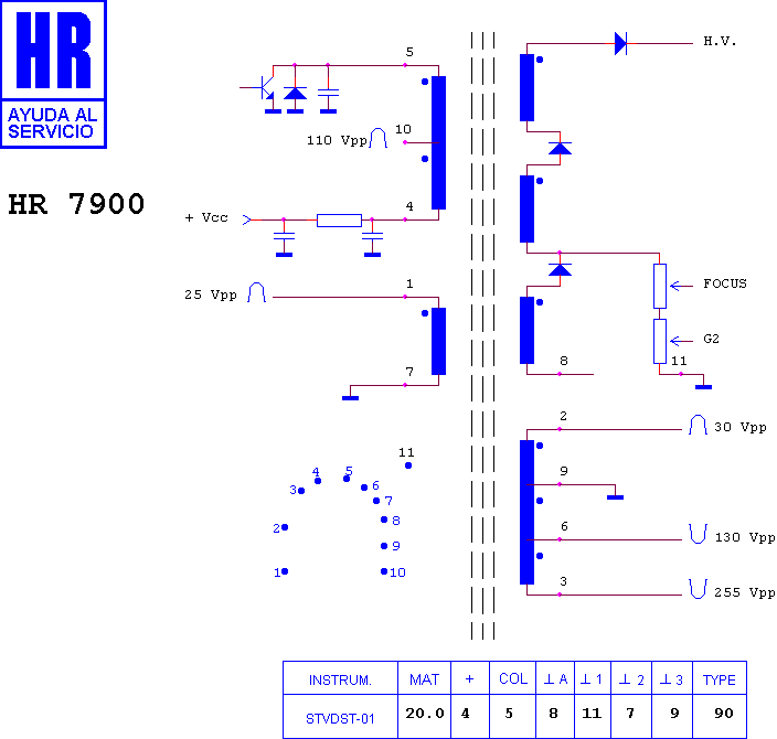 Schematic diagram for HR 7900