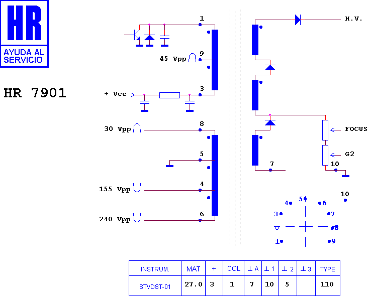 Schematic diagram for HR 7901
