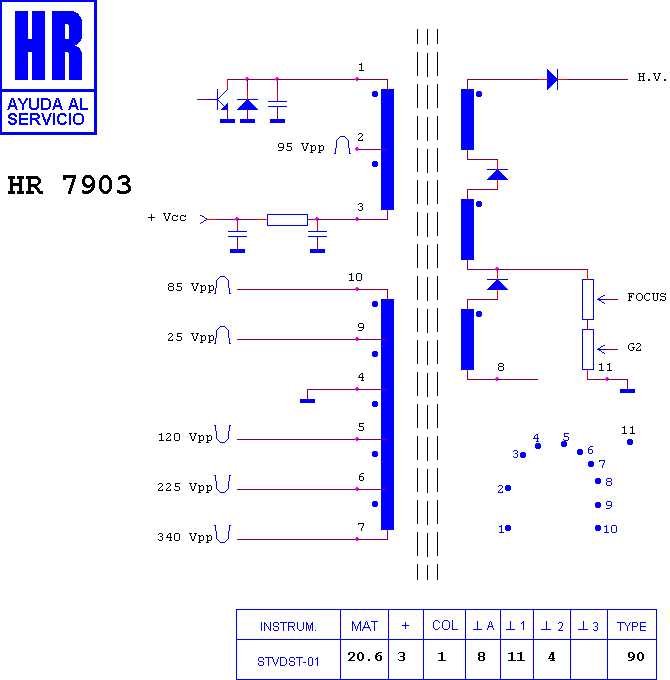 Schematic diagram for HR 7903