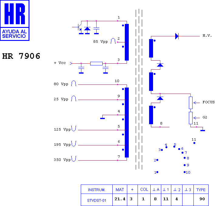 Schematic diagram for HR 7906