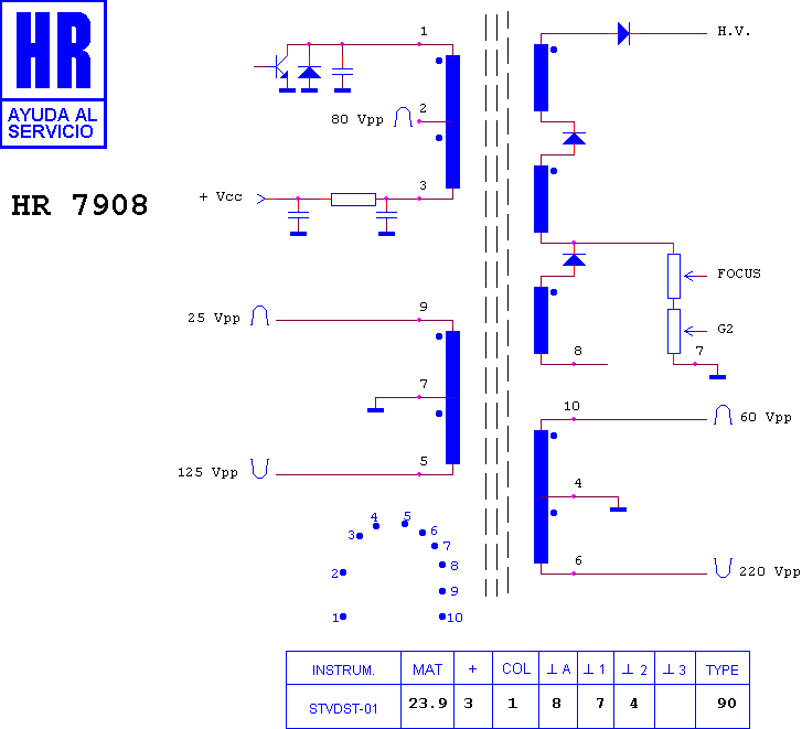 Schematic diagram for HR 7908